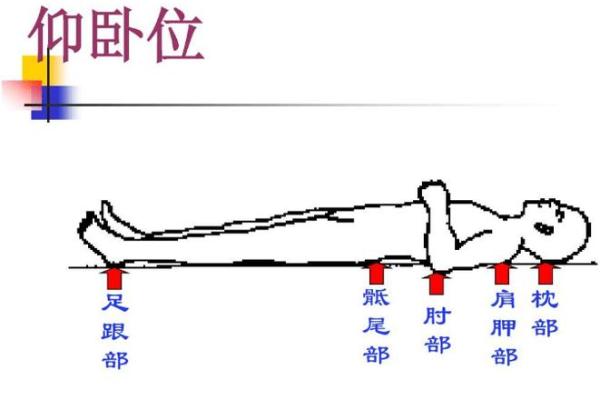 工厂风水_睡觉不能头朝西脚朝东