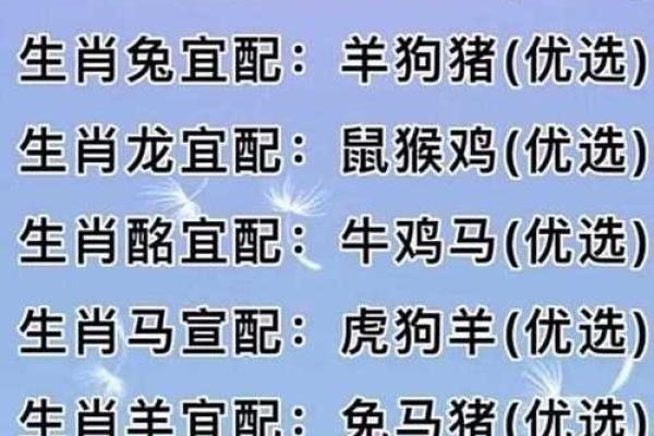 1986年属什么生肖 1986年属什么生肖配对最好