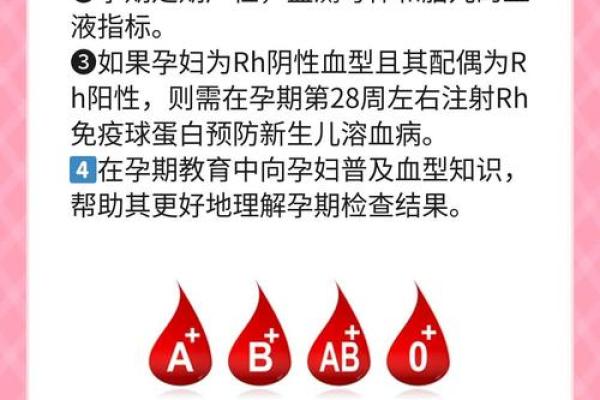 血型与健康有什么关系