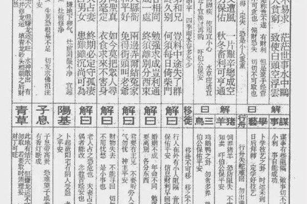 佛祖灵签第九签什么意思