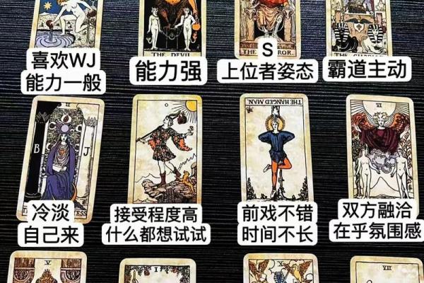塔罗测试，他值得交往吗？