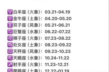双子和白羊配对合适吗 双子和白羊合适在一起吗