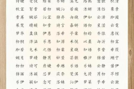 姓名笔画配对图片女孩 姓名笔画搭配表？