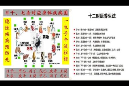 八字中有七杀如何化解