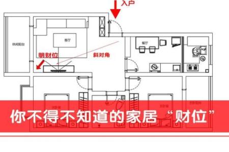 这两个方位放鱼缸会有很大好处