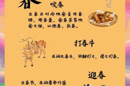 立春的民俗活动 立春的别称是哪些