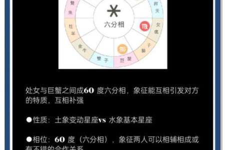 处女座女生和什么座最配对 处女座女生最吃哪一套