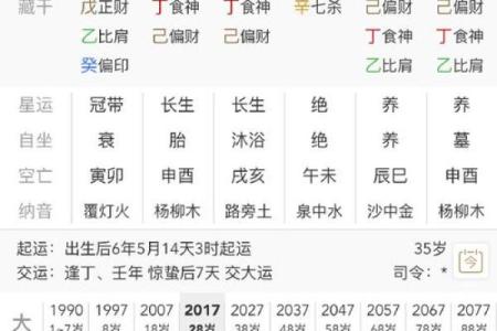 换岗位算命