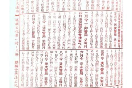 二结婚得好的女士八字 有什么