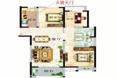 风水学上厨房建在哪个方位较好