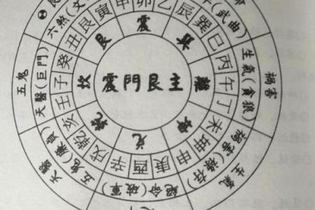 如何在风水上进行偷盗行为