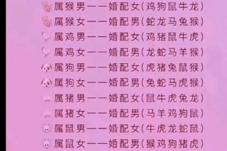 1988年属龙女的婚姻配对