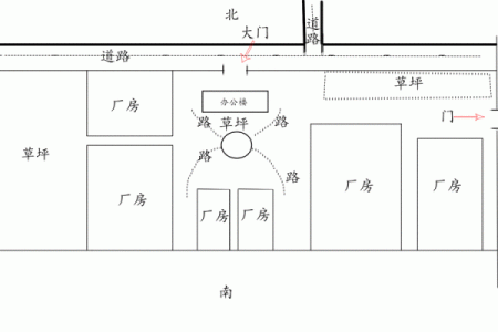 让人破产的坏风水怎样化解？