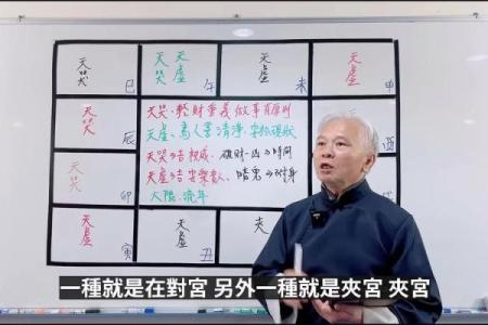紫微斗数诸星落命宫之：天哭、天虚星详解