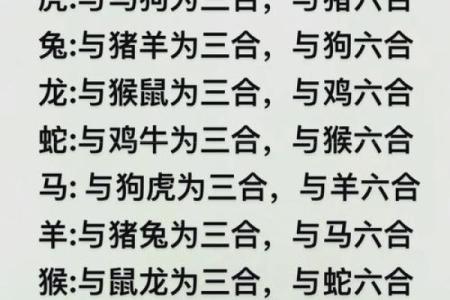 虎女属相配对，哪些生肖最佳？