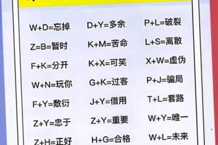 周易中属什么生肖？解析周易生肖配对