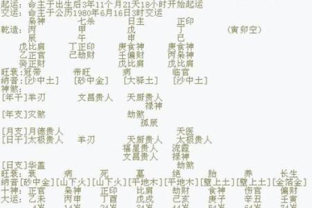 百度的公司名字测试打分