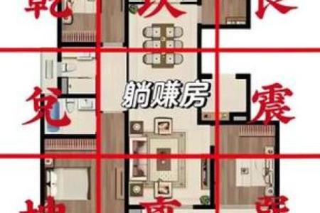 房子的格局和风水有关吗
