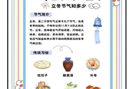 立冬节气的民俗活动 立冬节气的由来