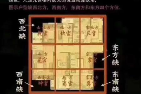 房子整体风水不好