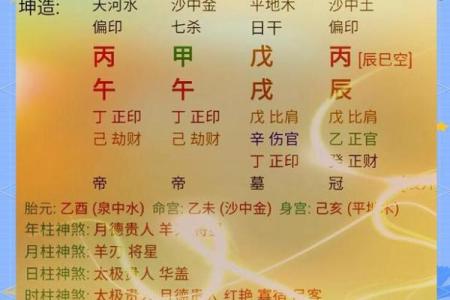 八字戊土