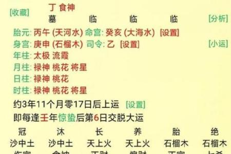 算命婚姻算什么