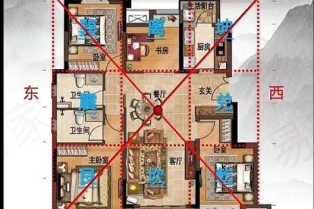 山谷下的房子风水
