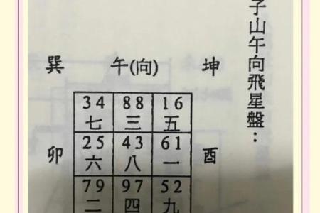 风水知识大全_玄空风水知识
