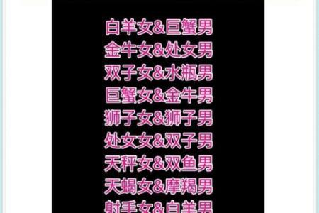 巨蟹座男和白羊座女配对指数 采取主动进攻的方式