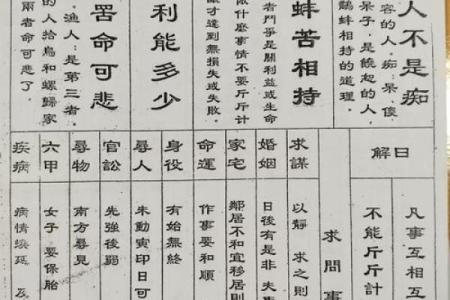 灵签第十三签解释详解
