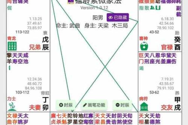 紫微斗数之生年干四化表象：财帛宫四化