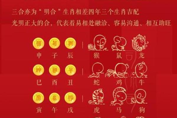 生肖配对什么生肖最好 最好的生肖组合