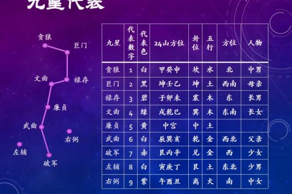 哪些风水布局影响孩子的学习