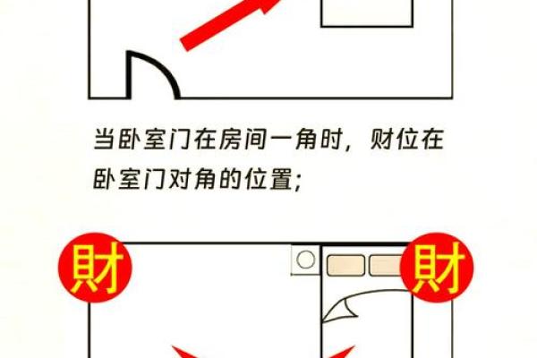 儿童房间风水常识