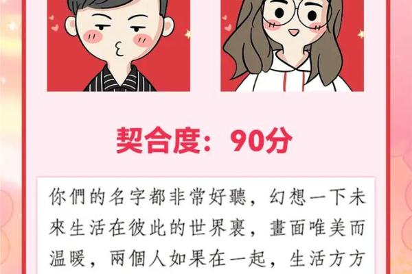 姓名契合度配对怎么进去 姓名契合度文案？