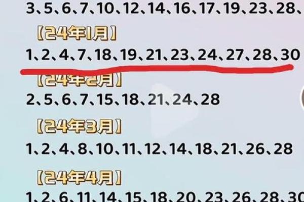 选择吉日出生是阴历还是阳历解析