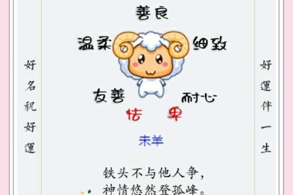 属羊的和什么属相配对