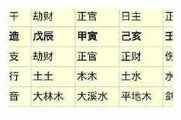 这三种人不宜算命，赶紧看看别犯了禁忌！