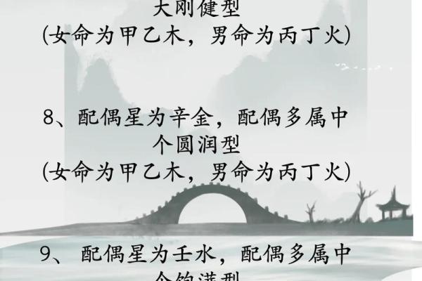 你知道八字婚姻点数的意义吗