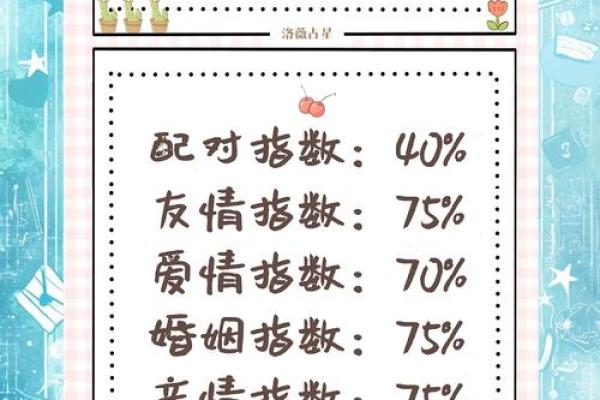射手座和天蝎座适合当朋友吗 射手座和天蝎座配对