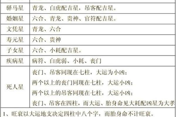 好男人八字特征 性格好的男命八字都有哪些