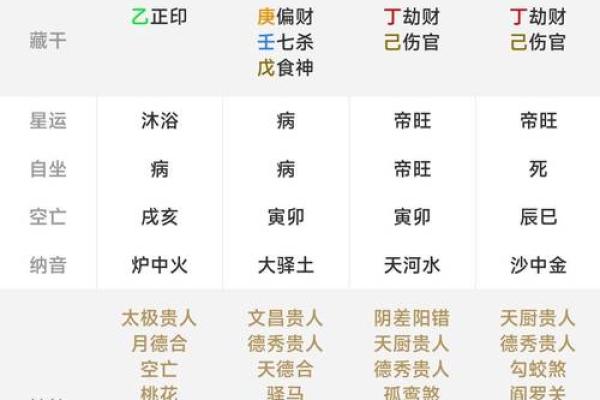 八字测名-免费在线测算名字的八字命理