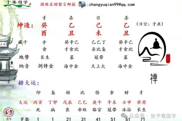 如何从八字剑锋中揭示一个人的性格特点及命运趋势