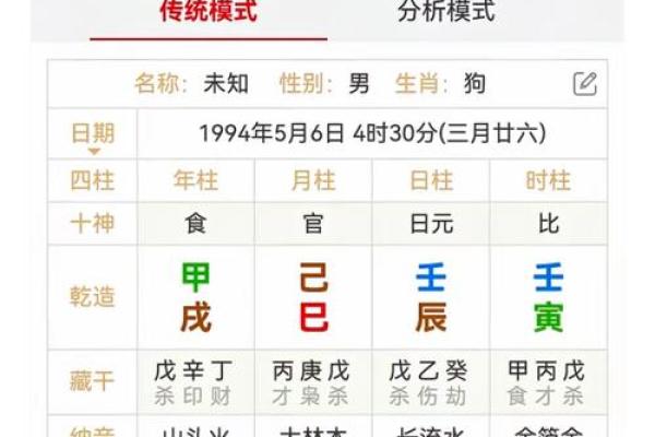 属虎正缘出现在哪年 属虎人婚姻配对表