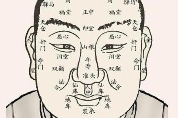 佛山哪里有算命的大师看相