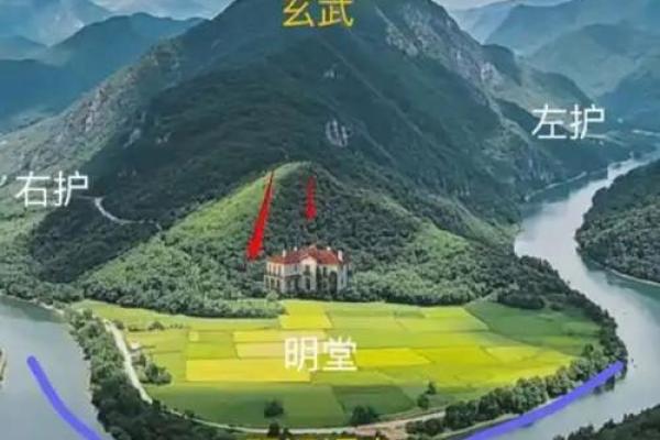 房子东边一条河风水