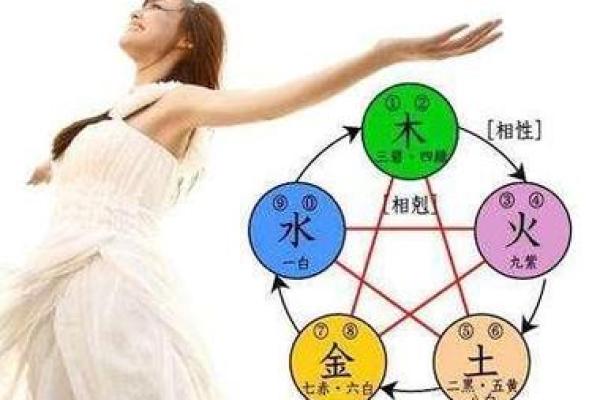 旺夫旺子八字特征女命
