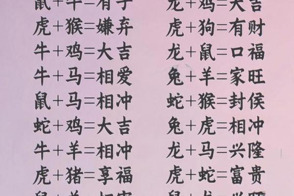龙女配牛男旺夫吗 女龙男牛爱情配对