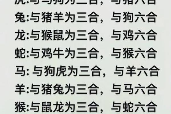 肖虎最佳配对生肖大揭秘