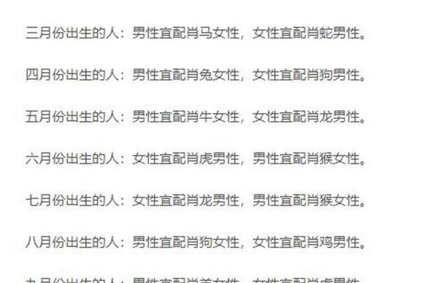 95男猪96女鼠相配吗 95年出生的男性和96年出生的女性是否适合成为配对